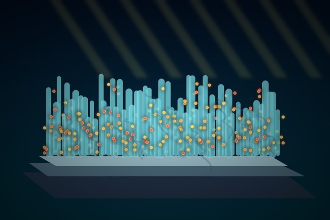 Orange quantum dots coat vertical blue nanorods beneath several angled beams of incoming light.