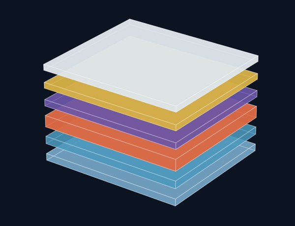 A separated six-layer photovoltaic structure visualizes the contacts, transport layers, and mixed organic active layer.