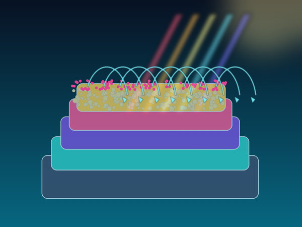 Nanostructured solar-cell layers illuminated by multicolor light with directed charge flow.