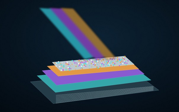 Multilayer thin-film device with an alloy-containing top layer under three deposition beams.